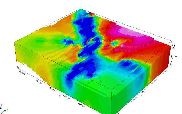 Geoelectrical survey