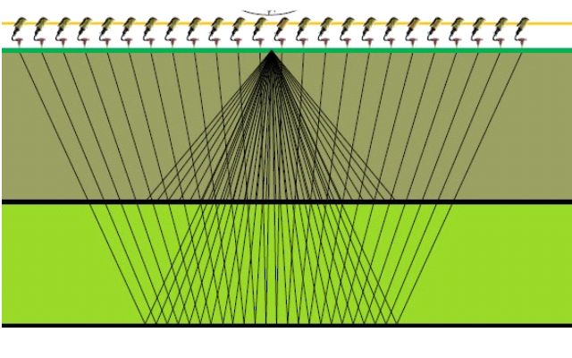 Seismic survey